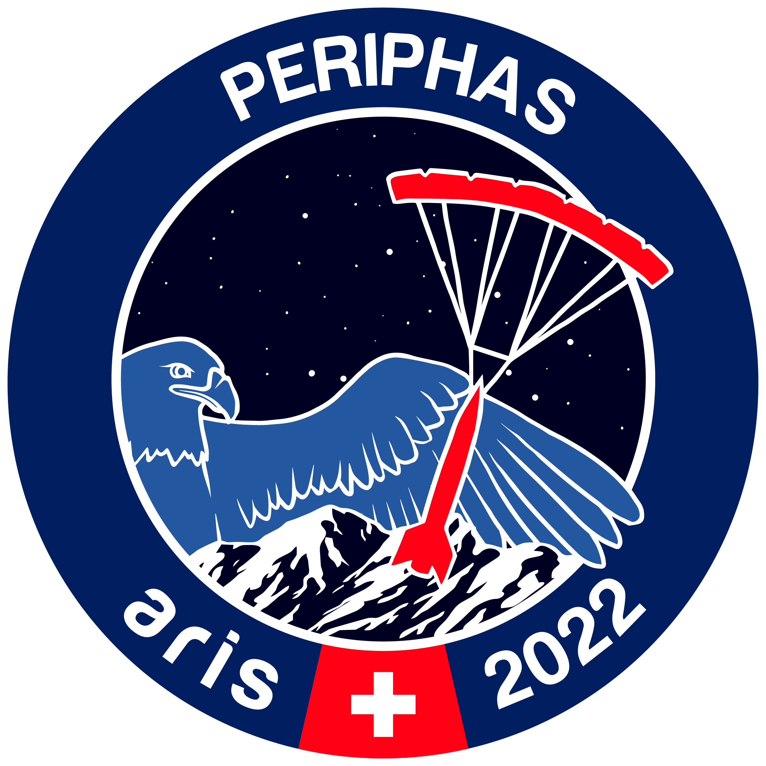 Periphas · GitLab